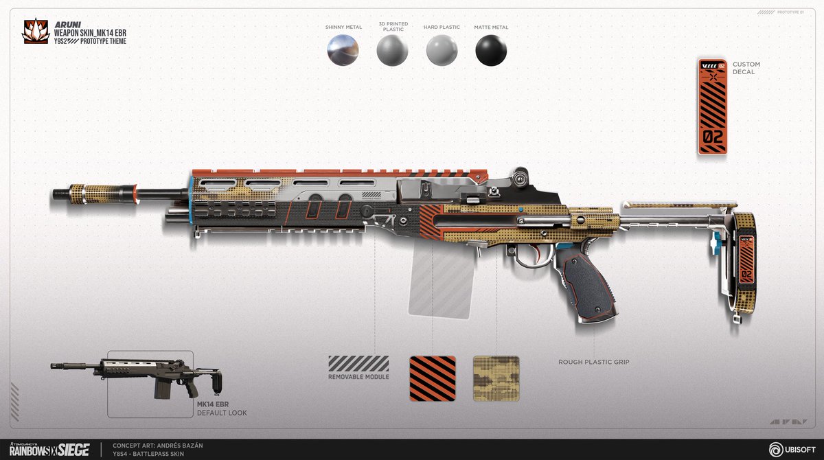 Concepts I made for Aruni. Y9S2 Battlepass skin with the same theme as the Pulse prototype. 
#R6S #RainbowSixSiege #R6Community