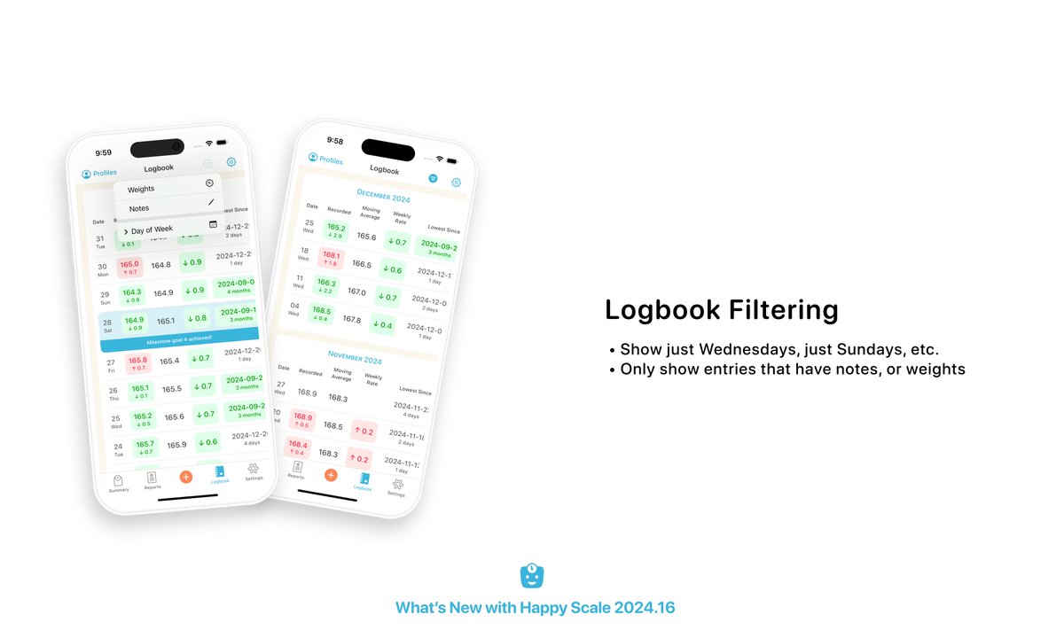 HappyScaleApp's tweet image. Happy Scale 2024.16 is now out!

You can now filter the logbook to only show some of the entries.

Happy New Year!