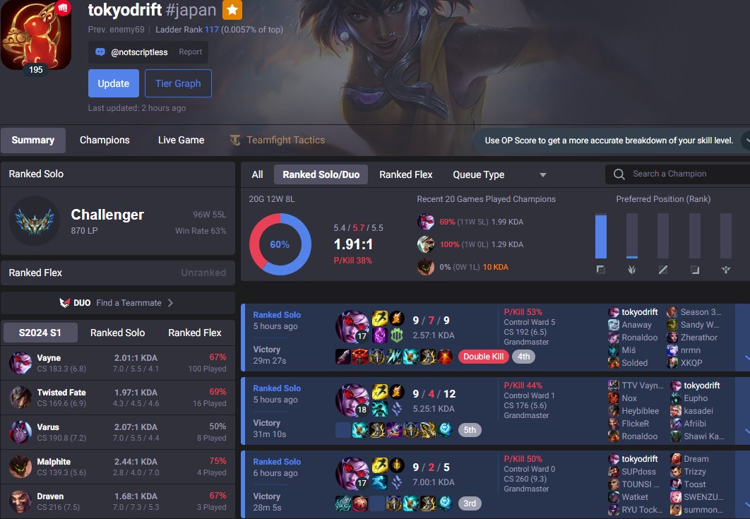 notscriptless's tweet image. buff vayne please i miss her