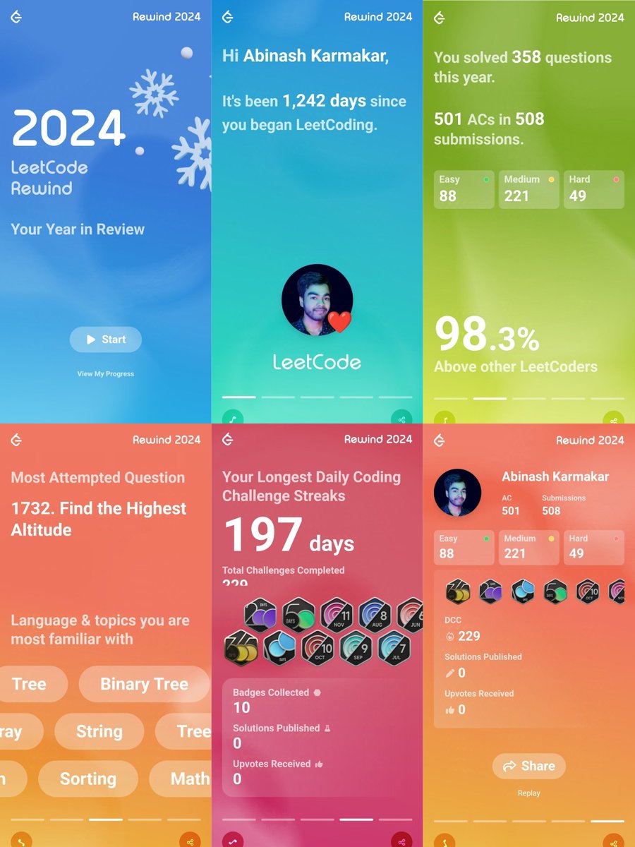 codeAbinash's tweet image. LeetCode 2024 ✨
