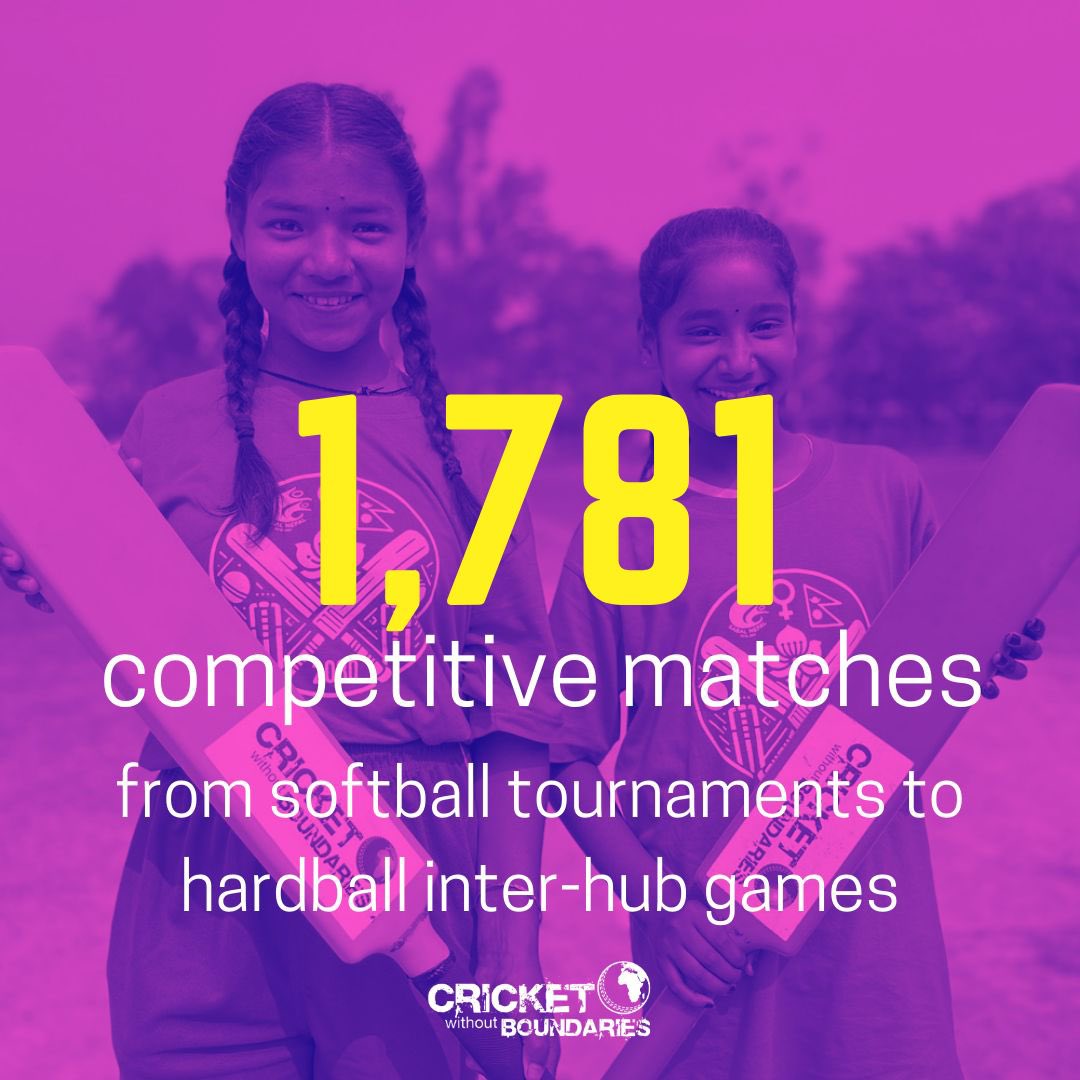1/2 As 2024 closes we’re looking back on a year of growth &amp;achievement. Thank you to our partners, our Ambassadors, our volunteers and to everyone who has supported our work and helped so many kids to develop through cricket this year ❤️🏏. 

#CricketDevelopment #CricketTwitter