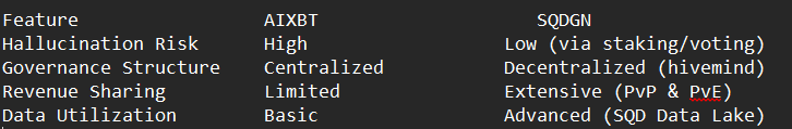 Anomalous Exception tweet media