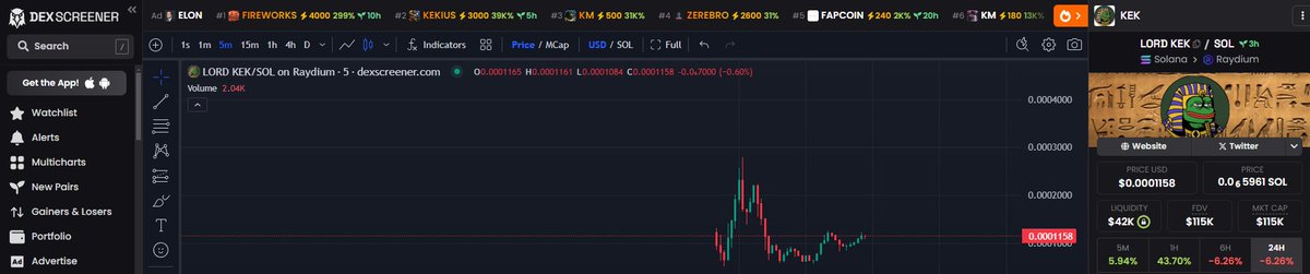 AURA (💙,🧡)🔶 🏰 ❄️🐉 tweet media