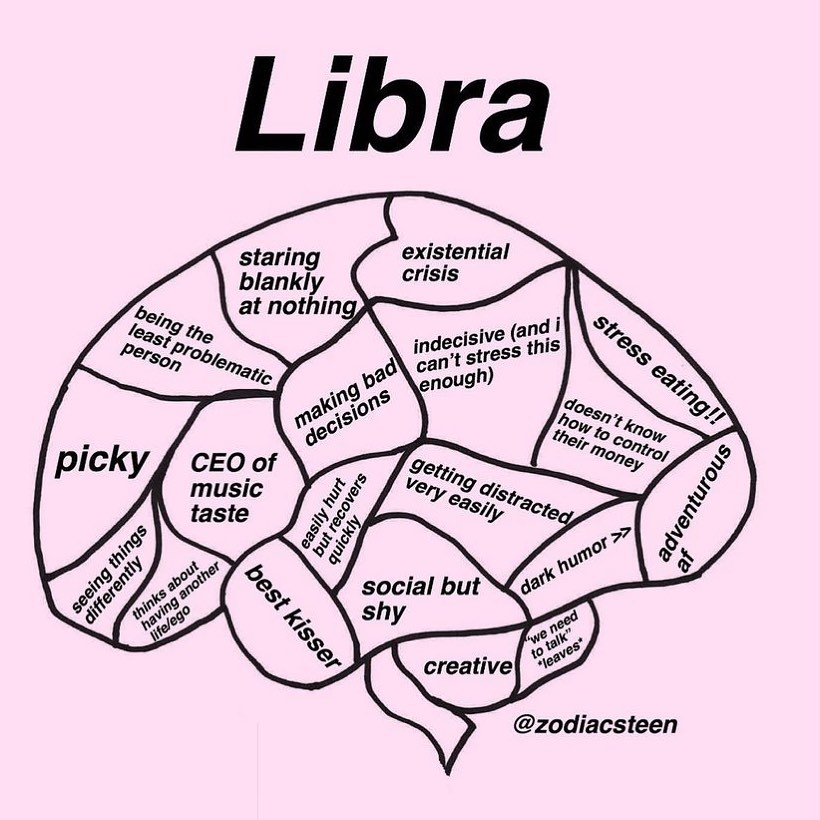 librasglory's tweet photo. #Libra Life https://t.co/bJrFADeANA