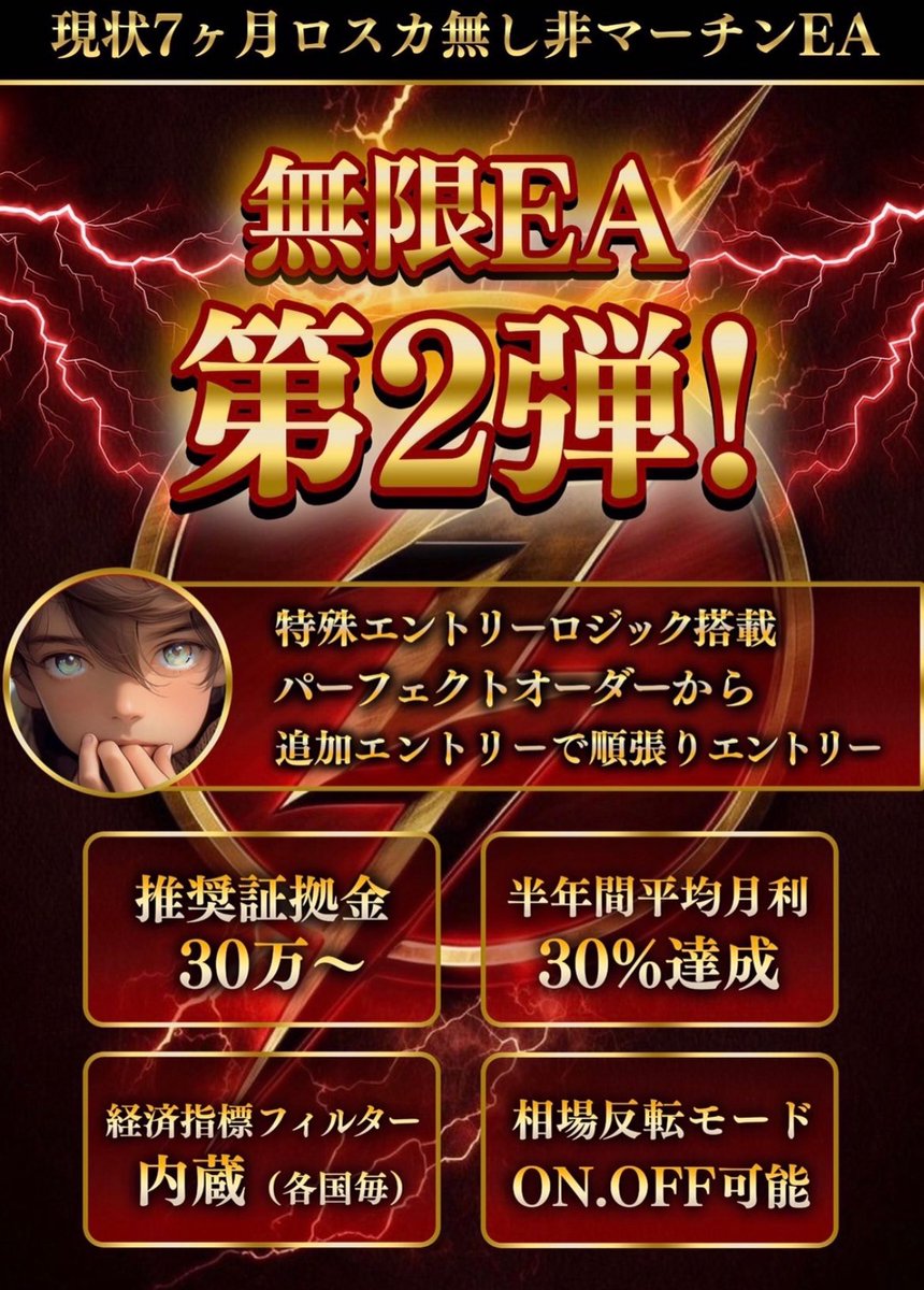FreestoneM96719's tweet photo. EA収支報告
01月03日（金）

＋79,298円
日利7.9%

🔱🔱🔱🔱🔱 🔱🔱

7ヶ月連続ロスカ無し
非マーチンゴールドEA

🔱🔱🔱🔱🔱 🔱🔱

500名超えオープンチャット⬇️
https://t.co/KWeOpZxtxS………

#FX配信 #先出し #副業 https://t.co/8rAZLFNOcJ