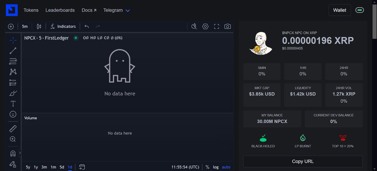 NPConXRP tweet media