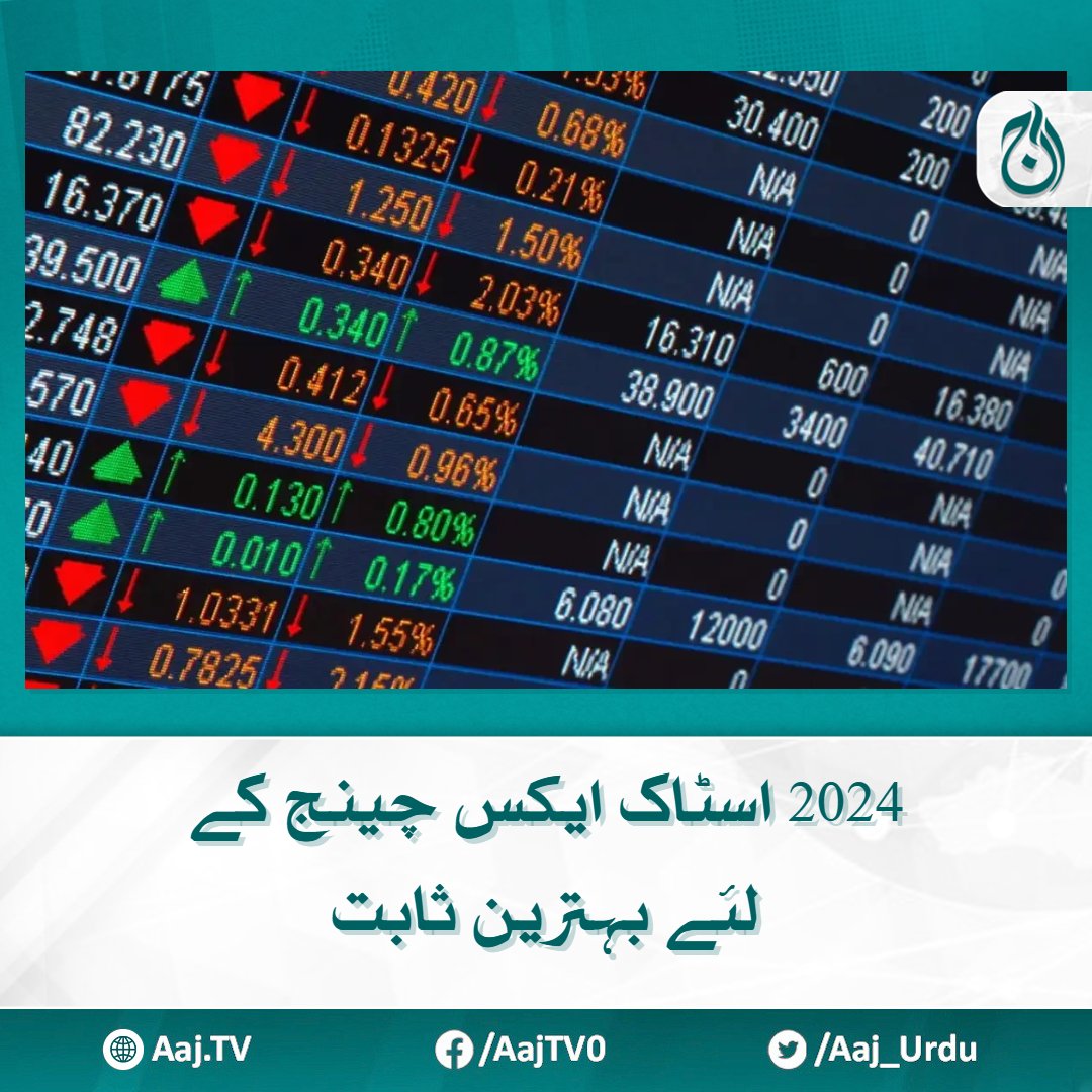 Aaj_Urdu's tweet image. 100 انڈیکس میں 53 ہزار پوائنٹس سے زائد اضافہ ریکارڈ

aaj.tv/news/30431593/

#AajNews #PSX #2024year #boost