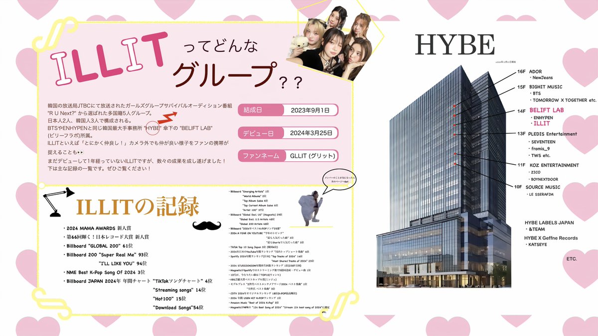 ILLIT_JPfanbase's tweet photo. #NHK紅白 でILLITをご覧になられた皆さま✨

もう少しILLITのことが知りたいという方のために #布教シート を作成しました💕

ぜひ参考にしていただけたら嬉しいです☺️

#ILLIT #アイリット https://t.co/YcBq7V7CRI