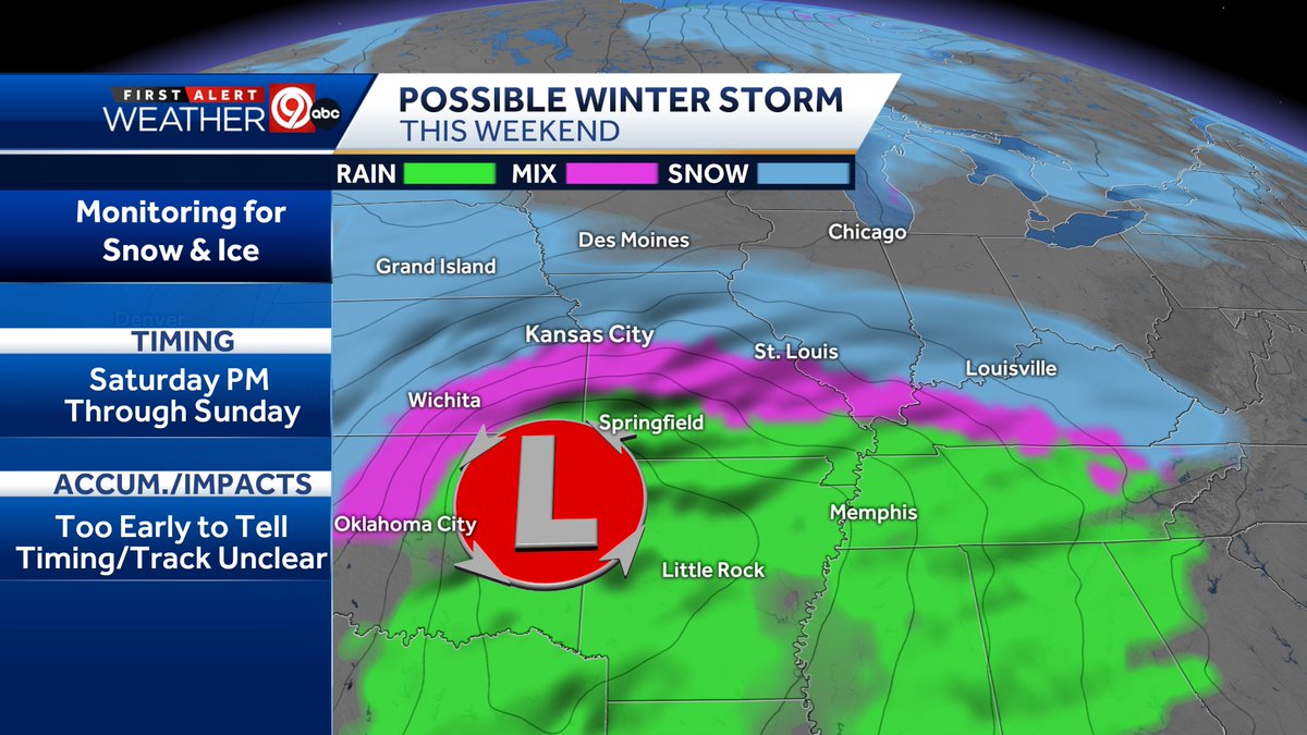 NickBenderKMBC's tweet photo. There's potential for a winter storm this weekend, but it's far from certain. By now, you've likely seen a lot about this on social media. Some of the information is reliable, while some is sensational and meant for clicks. (1/3) https://t.co/iFPFKc8PQm