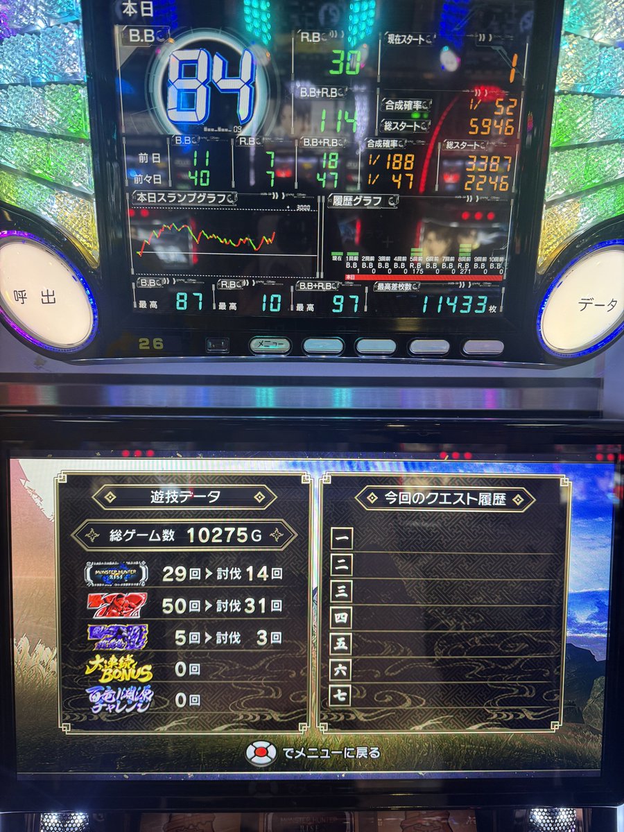 モンハンライズ設定6 2回打った時のデータをあげます 要因があったら