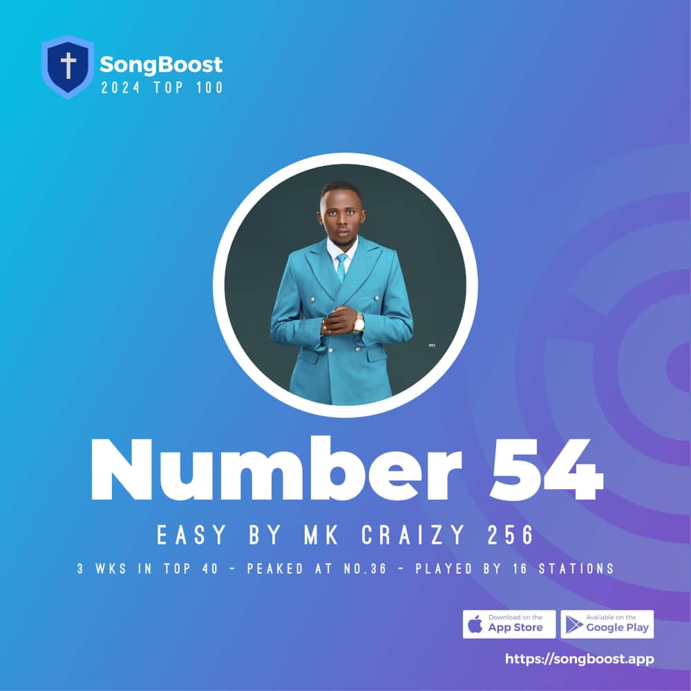 NASH WA MK CRAIZY 256 (@nashwamkcraizy2) on Twitter photo Year of 2024 was a good this where #Easy by <a href="/MkCraizy256/">MK CRAIZY 256</a> managed to be 54 in the top songs of the year of the songboost.
We appreciate everyone who supports #Mkcraizy256music. At large really may God bless you all.
Let's continue Supporting him.
youtu.be/agju6C0zmGI?si… Year of 2024 was a good this where #Easy by <a href="/MkCraizy256/">MK CRAIZY 256</a> managed to be 54 in the top songs of the year of the songboost.
We appreciate everyone who supports #Mkcraizy256music. At large really may God bless you all.
Let's continue Supporting him.
youtu.be/agju6C0zmGI?si…