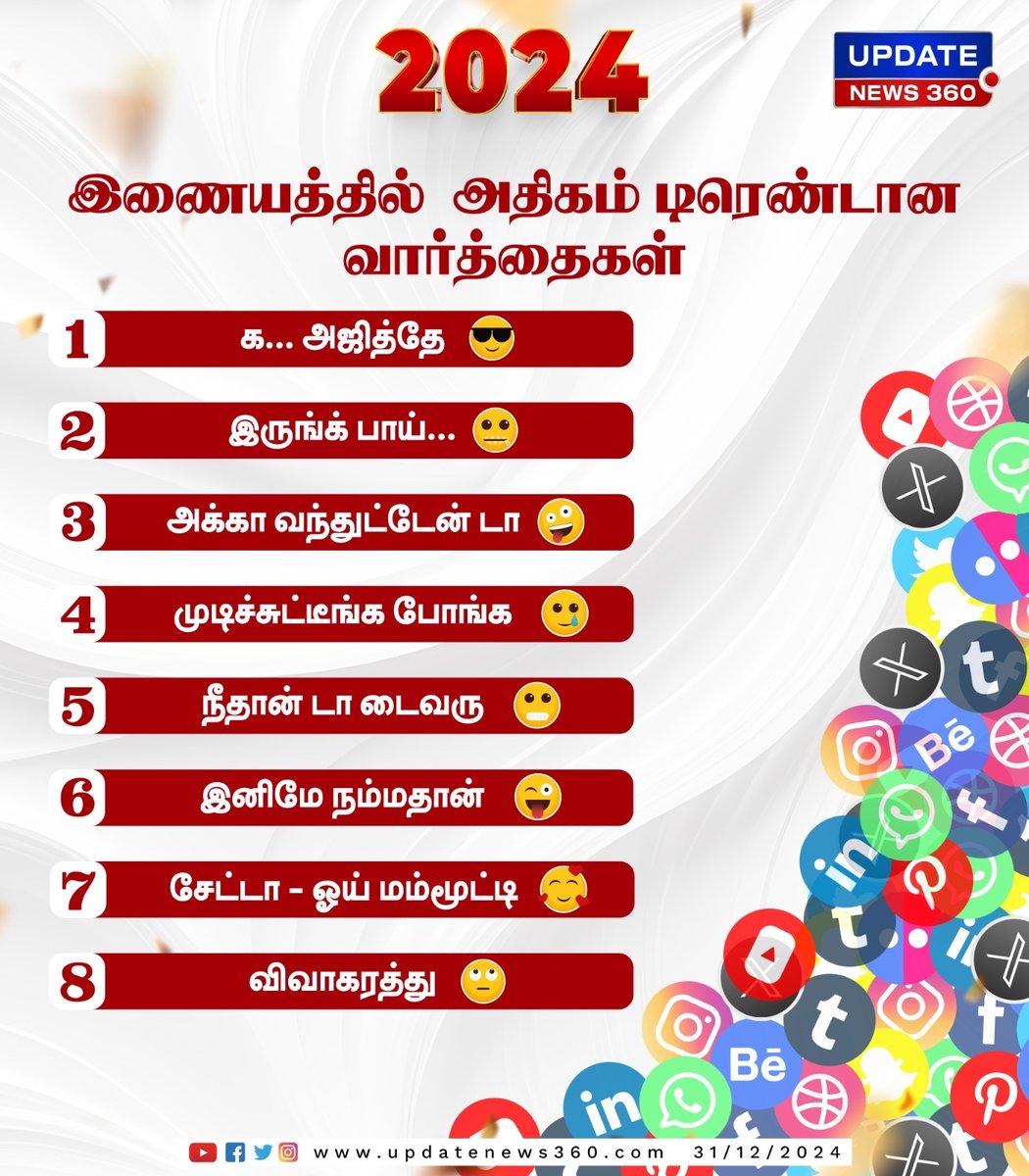 updatenewstamil's tweet image. 2024ல் இணையத்தில் அதிகம் டிரெண்டான வார்த்தைகள்!

#UpdateNews | #2024Year | #NewYear2025 | #Memoriesof2024 | #TrendingWords | #2024Rewind | #HappyNewYear2025 | #TamilNews | #UpdateNews360
