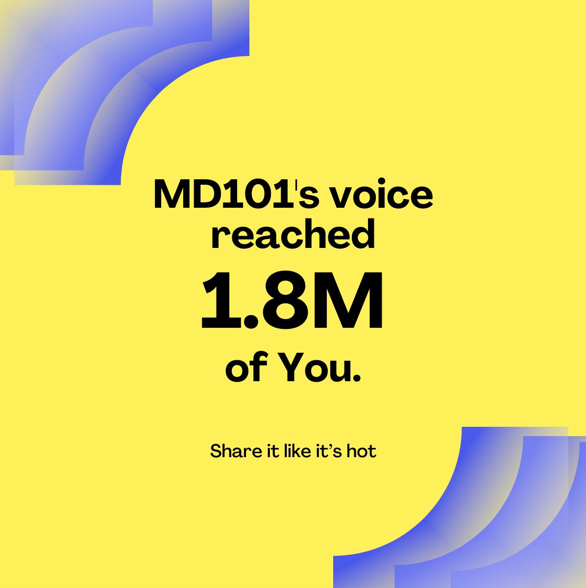 ModernData101's tweet photo. 🌟 2024 Highlights

- 1.8M+ of You Reached 🫴🏻

- 50+ Stories Published ✍🏻

- 18.5K+ of You Joined us Across Our Channels 🫂

- 900+ Times You Added Us On Public Reading Lists 🔖 https://t.co/sQn7jthmxT