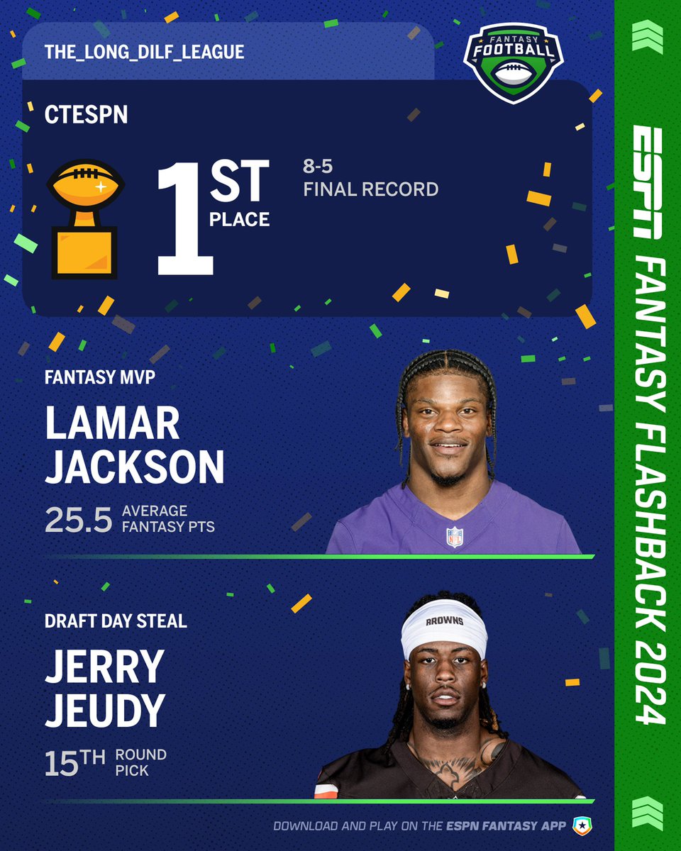 AndrewNorris8's tweet photo. Glad to have honored @AB84 by winning my fantasy championship as Team CTESPN 🔥🔥 https://t.co/2X78wUMxsx