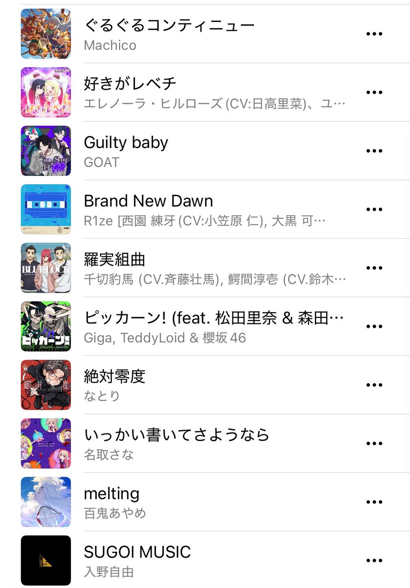 MONOLOGUE_DAN's tweet photo. サークルメンバー各位で今年の10選を作って持ち寄った結果 まさかの一曲も被らないという奇跡が起こりました。気が合わなくて最高ですね。来年も仲良く活動しましょうね😌 https://t.co/taqyHqknFK