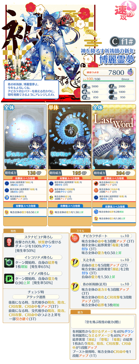 キャラクター紹介】 「ニュー・ロータスランド ブルー」エピックお