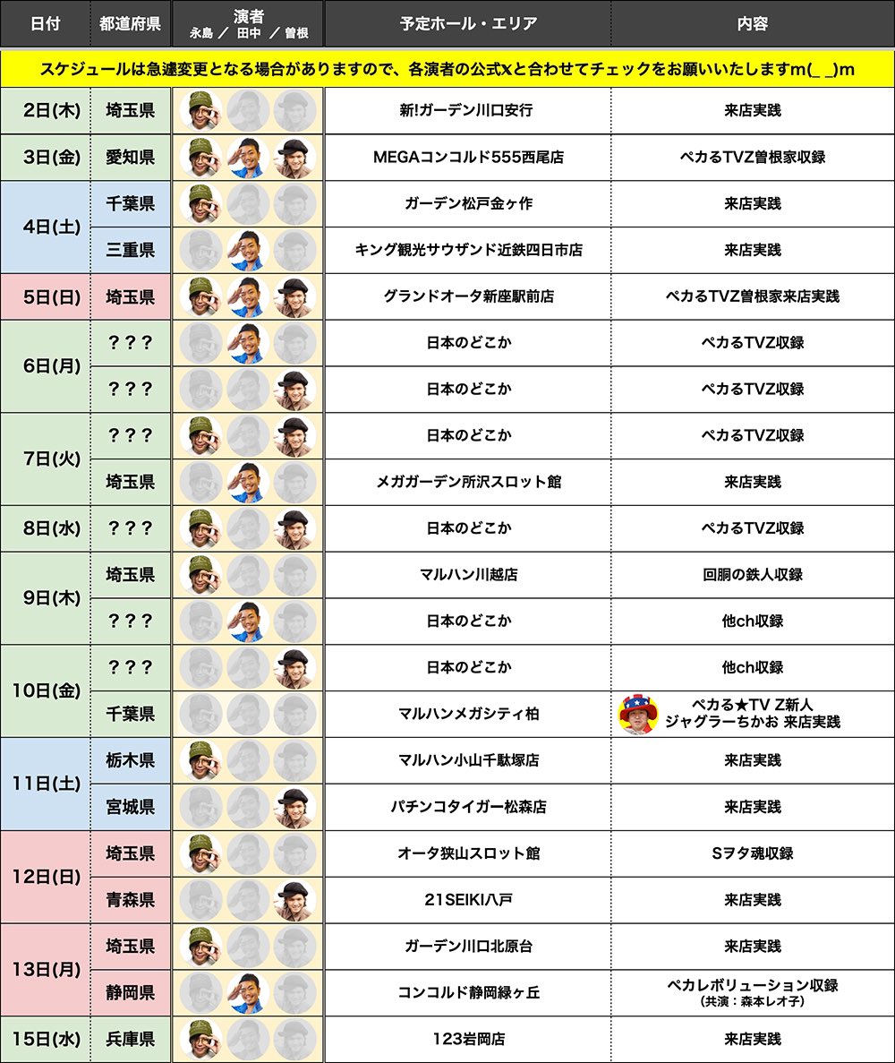 ゆうちゃろページ ゆうちゃろ@ペカるTVZ on X