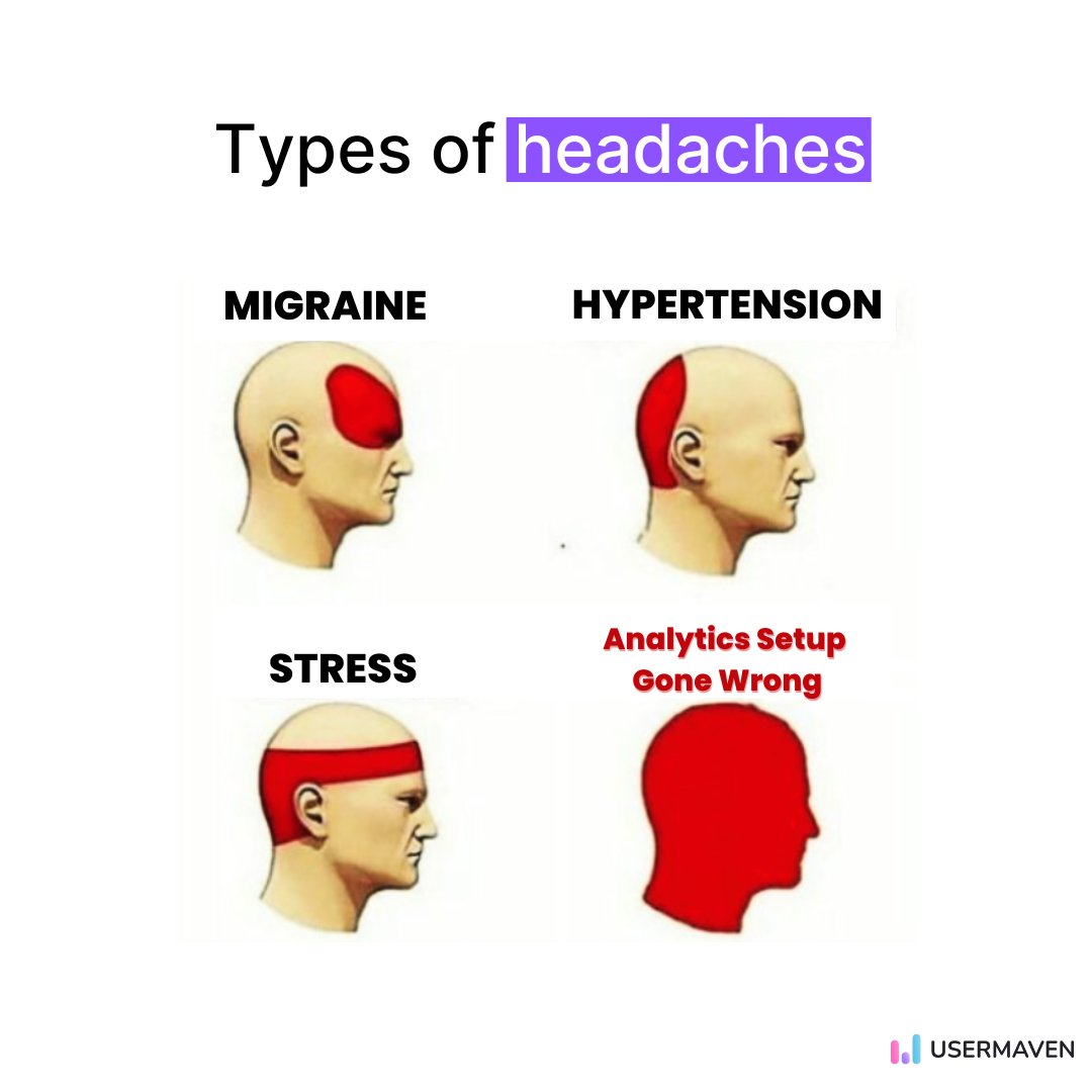 usermaven's tweet image. Some 𝗮𝗻𝗮𝗹𝘆𝘁𝗶𝗰𝘀 𝘁𝗼𝗼𝗹𝘀 solve problems; others just are 𝘁𝗵𝗲 𝗽𝗿𝗼𝗯𝗹𝗲𝗺. 😂
#Usermaven #analyticstools #simpleanalytics