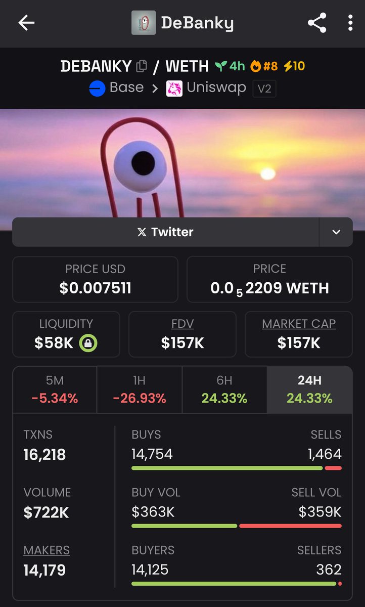 BudLoc8's tweet photo. Meme AI Agent on #Debank
@debanky888 #DEBANKY 

Deployed by @Shakespeare, a KoL on @DeBankDeFi with 3,458 Followers and $150.2M TVF 😱

Cap $160k at this topic written, almost the best price to try. All just begining.

Gl and #DYOR
#MemesAI https://t.co/7WcLACEVKg