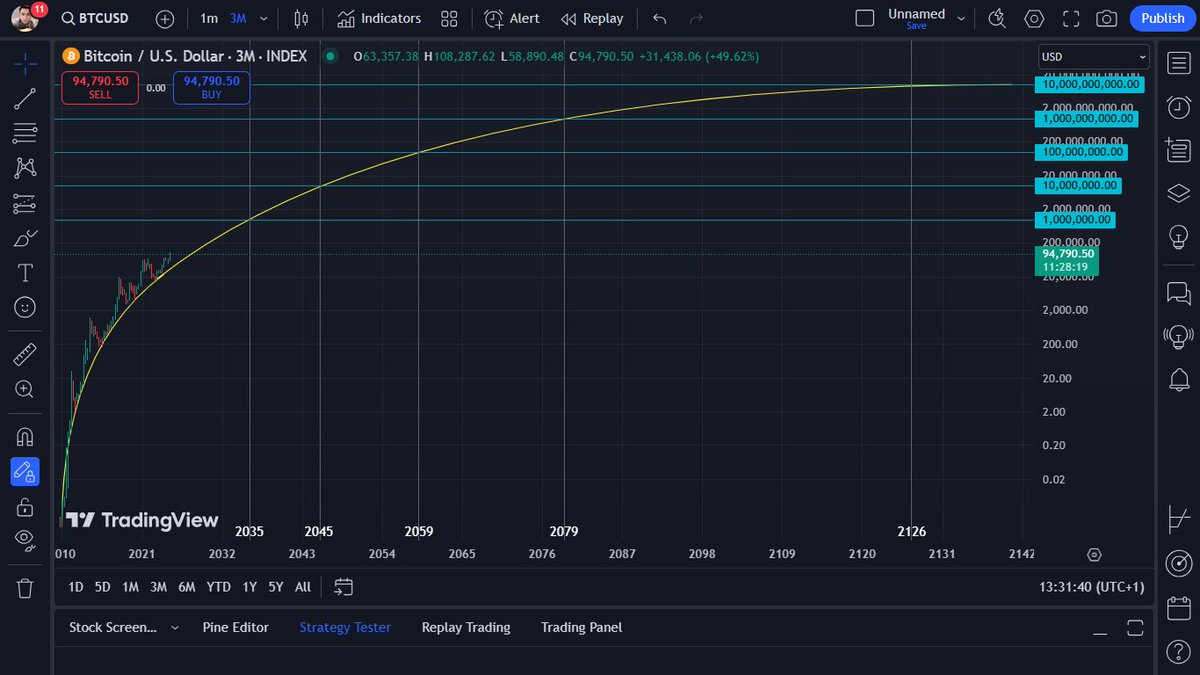 ESO 383-76 tweet media