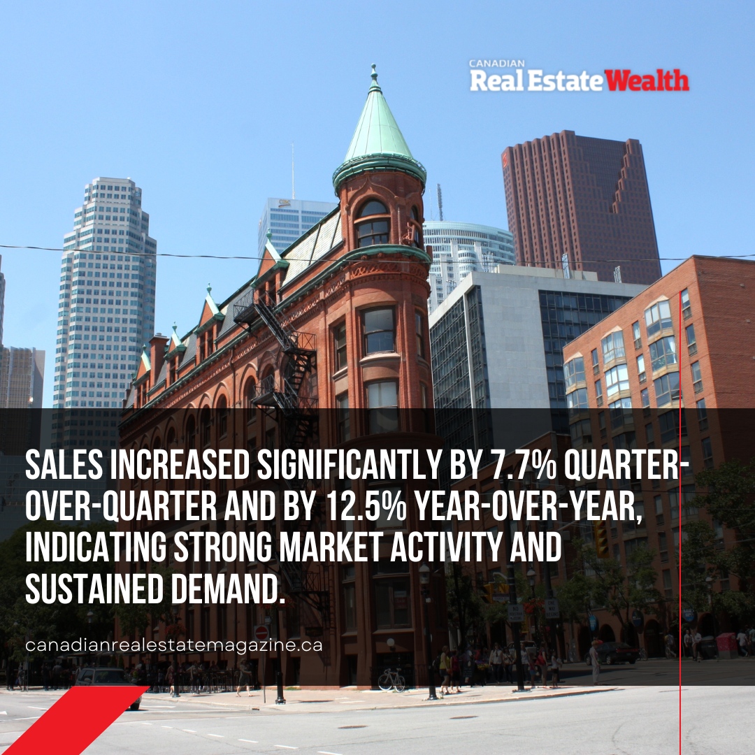 Saskatchewan's real estate market is thriving, with sales up 7.7% QoQ and 12.5% YoY in Q2 2024. This surge reflects strong demand and a vibrant housing sector. Continue reading at: canadianrealestatemagazine.ca #SaskRealEstate #MarketGrowth #HousingDemand #CREW