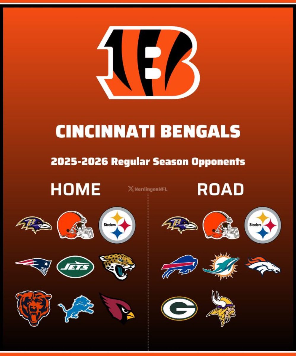 Bengal Jim & Friends tweet media
