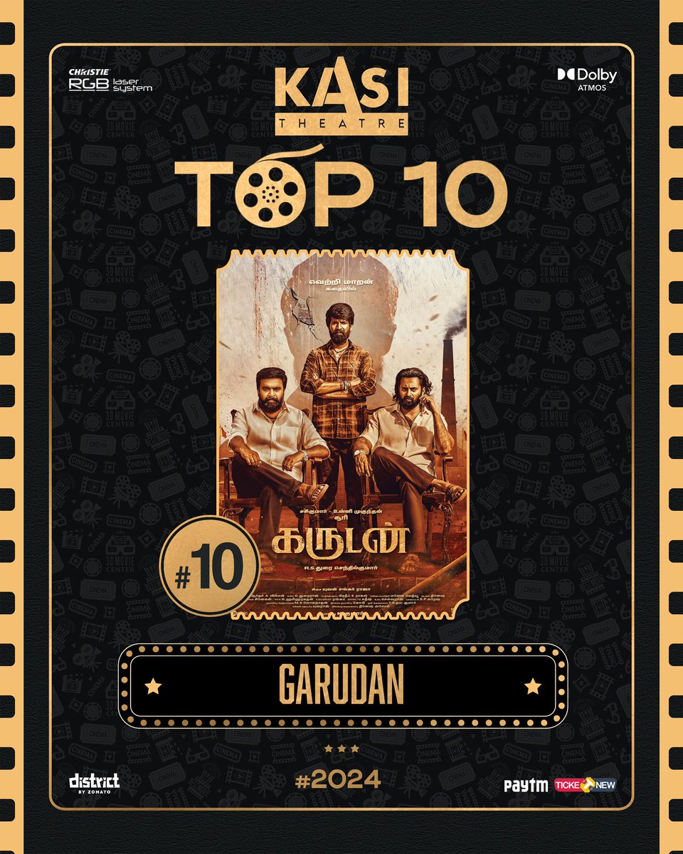 Kasi Theatre (@kasi_theatre) on Twitter photo #KasiTopTen2024 :
At no. 10, we have #GARUDAN !!
Perfectly packed, mass loaded family entertainer by director <a href="/Dir_dsk/">durai senthilkumar</a> starring <a href="/SasikumarDir/">M.Sasikumar</a> <a href="/sooriofficial/">Actor Soori</a> <a href="/Iamunnimukundan/">Unni Mukundan</a> 🙌
#KasiTop10 #KasiRGBDolbyAtmos #KasiTopTen2024 :
At no. 10, we have #GARUDAN !!
Perfectly packed, mass loaded family entertainer by director <a href="/Dir_dsk/">durai senthilkumar</a> starring <a href="/SasikumarDir/">M.Sasikumar</a> <a href="/sooriofficial/">Actor Soori</a> <a href="/Iamunnimukundan/">Unni Mukundan</a> 🙌
#KasiTop10 #KasiRGBDolbyAtmos