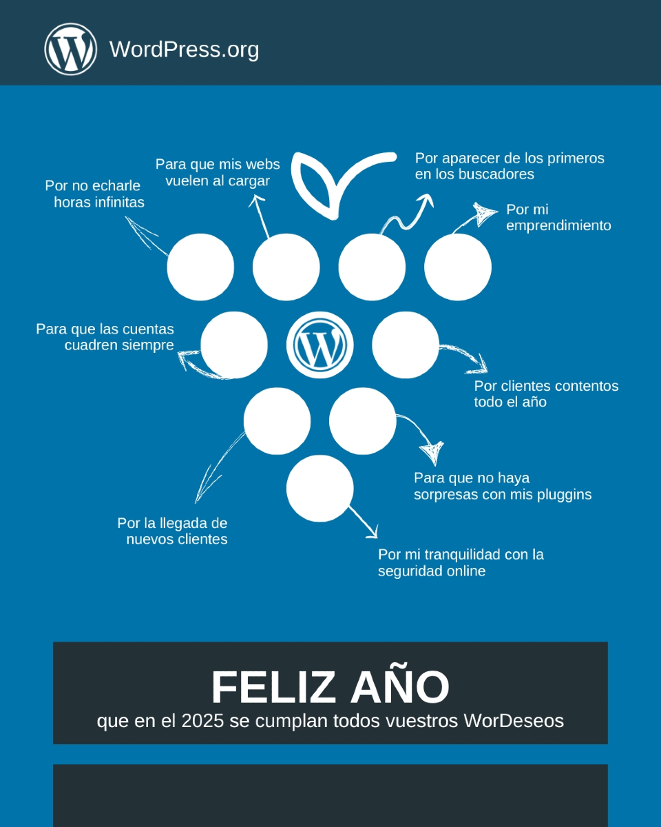 ¡Adiós 2024, hola 2025! 🥂

Gracias por acompañarnos y hacer de este año algo increíble. 
¡Nos vemos en 2025 con más eventos y mucho WordPress! 🌟

#FelicesFiestas #ComunidadWordPress #WordPressEspaña