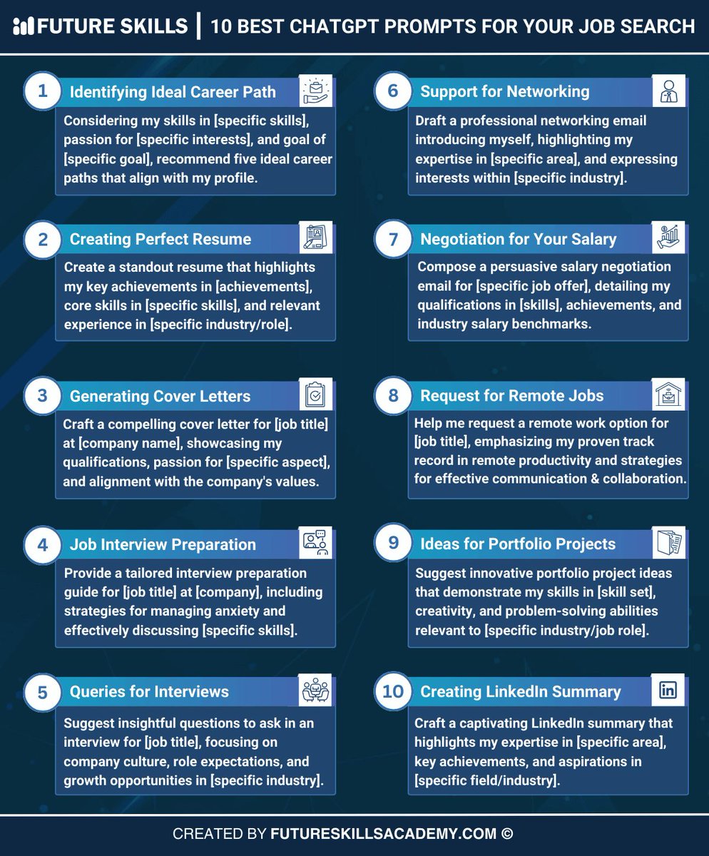 FutureSkillsEdu's tweet image. 10 Smart ChatGPT Prompts for Your Job Search 🚀

𝐋𝐞𝐚𝐫𝐧 𝐌𝐨𝐫𝐞 👉 buff.ly/3W2xroB

#ChatGPTPrompts #JobSearchTips #CareerGrowth #ResumeWriting #CoverLetters #LinkedInOptimization #AIForCareers #CareerDevelopment #AIInRecruitment #JobHuntSuccess #InterviewPreparation