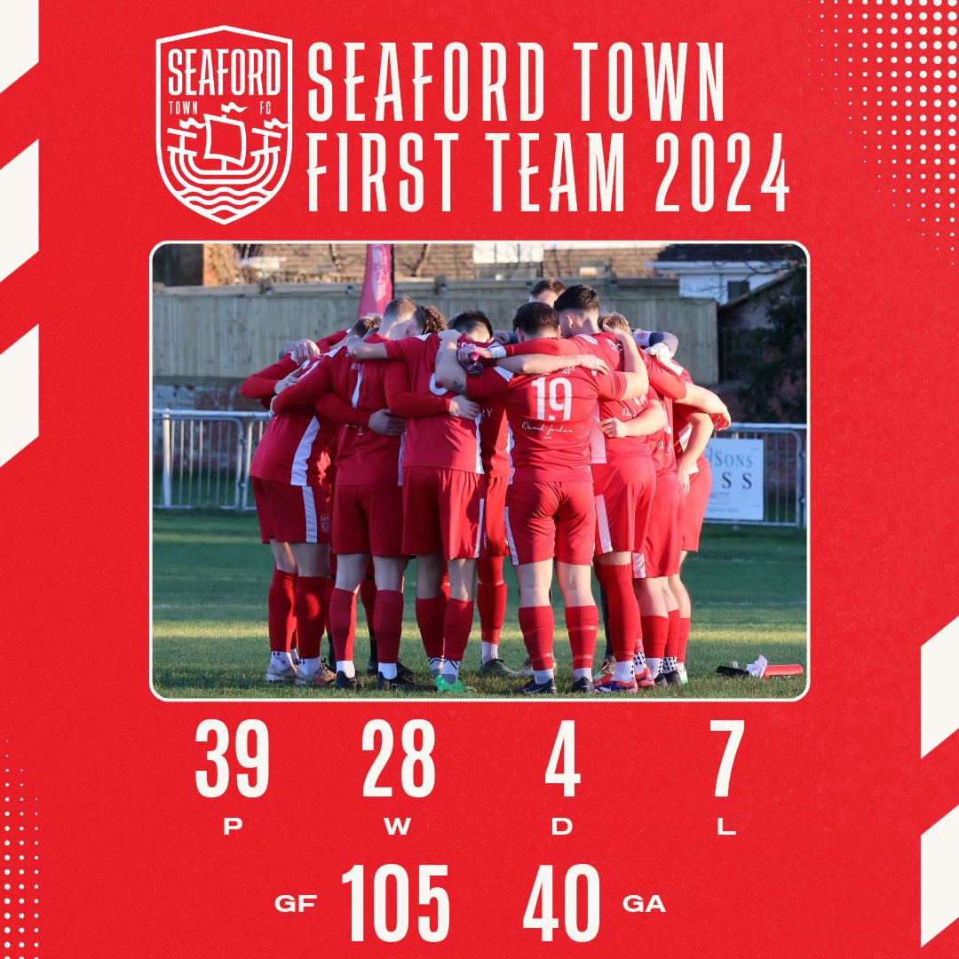 seafordtownfc's tweet image. GOODBYE 2024!!!

It has been an emotional year of highs and lows in the league for our Men's First Team!

A fantastic finish to last season saw us finished second to a very good Roffey team, before falling agonisingly short in the play offs 💔

We started this season again in…