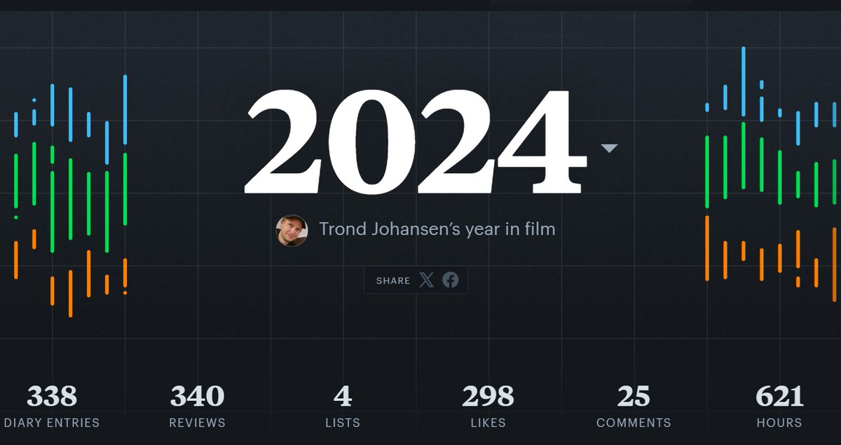 Trond Johansen tweet media