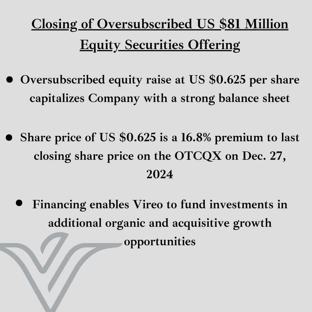 Today, we announced the closing of the previously-announced private placement offering of Subordinate Voting Shares of the Company. Read the release: hubs.la/Q030TQb40
$VREO $VREOF #MSOGang