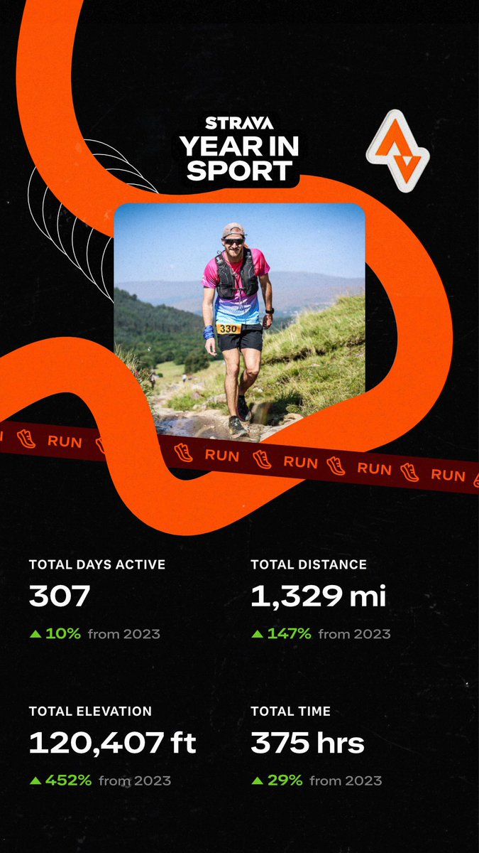 adamleatt (@adam4leatt) on Twitter photo 