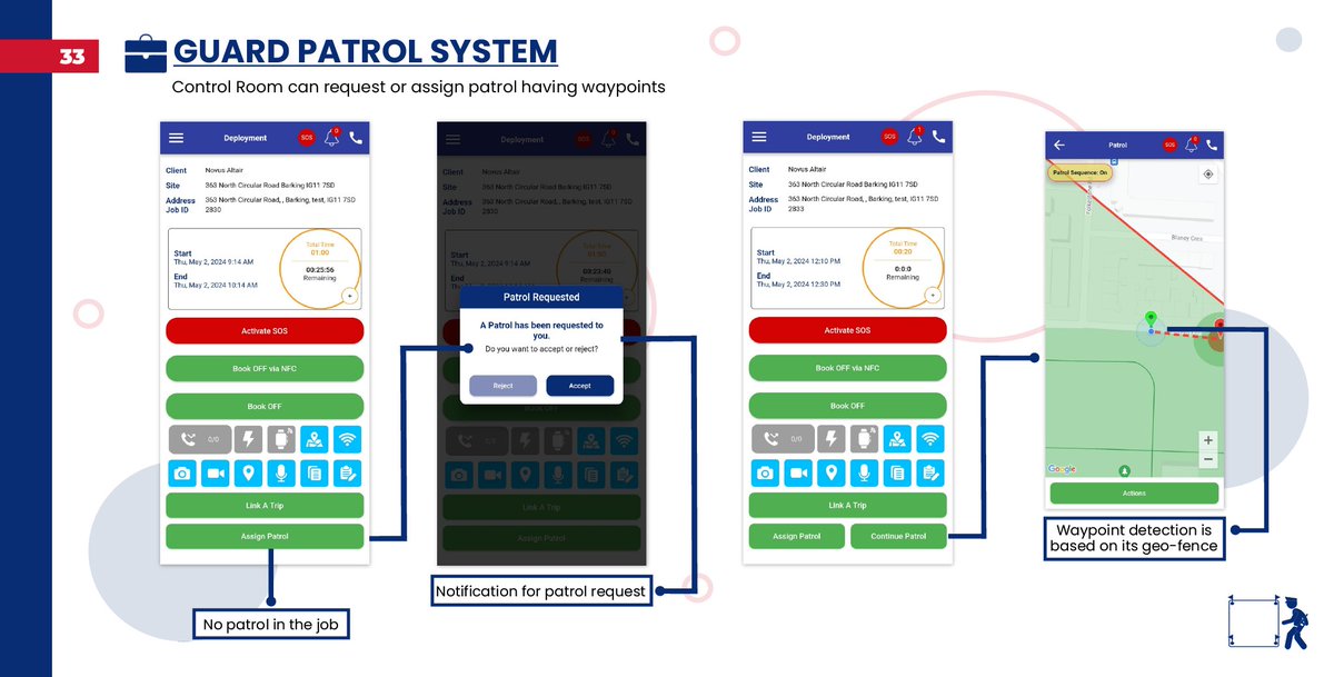NovusAltair's tweet image. Experience unparalleled security with #NovusGuard's patrol system! Our foot patrols are not just about presence; they're about proactive protection. With advanced tech and trained professionals, we ensure your safety is our priority. #SecurityPatrol #NovusAltair