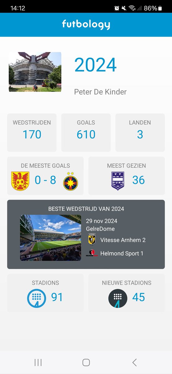 PDKConsultancy's tweet photo. Sportief gezien was 2024 heel teleurstellend, maar met Georgië-Portugal en thuisduels van Chelsea, Vfl Bochum, BMG, Bayer Leverkusen en 1. FC Köln wel fraai. https://t.co/0QD2KIV6DR