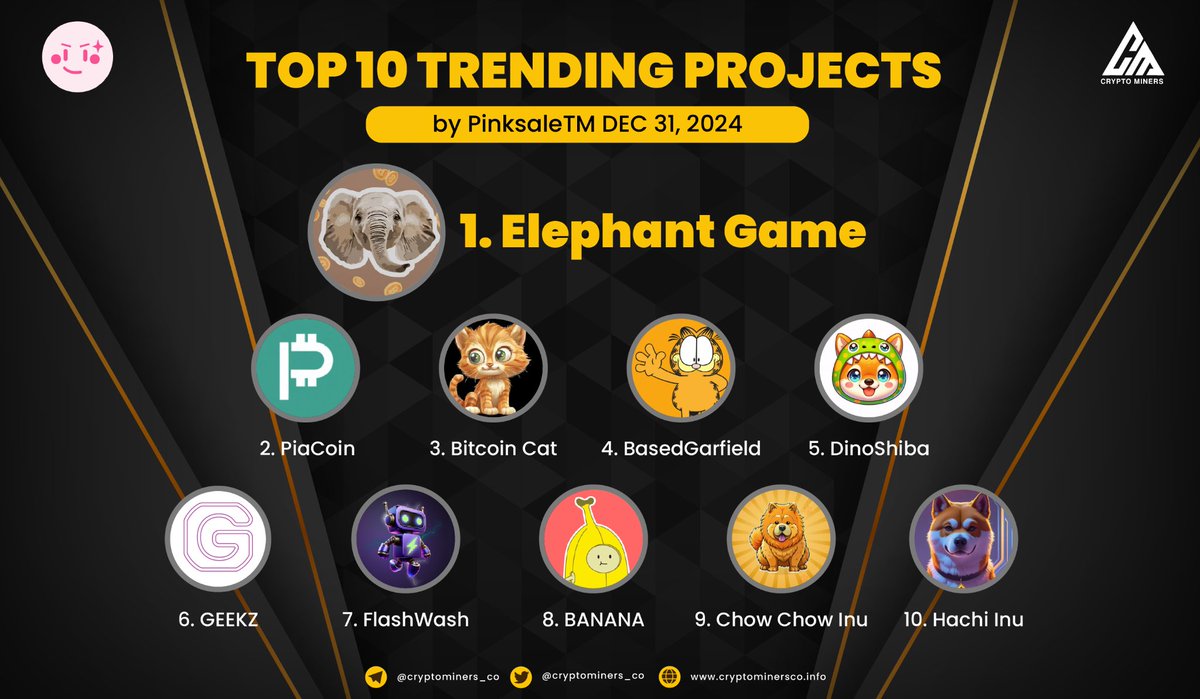 Crypto Miners tweet media