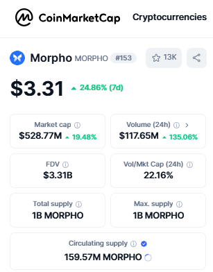 0xMaticGuy($POL)💜 tweet media