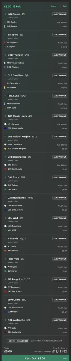 BetsUnhinged's tweet photo. Day 2 of #unhingedbets and it’s a big acca on NBA &amp; NHL games. 1677/1 + boost means it’s free money, right? https://t.co/CLKlMmXB5P