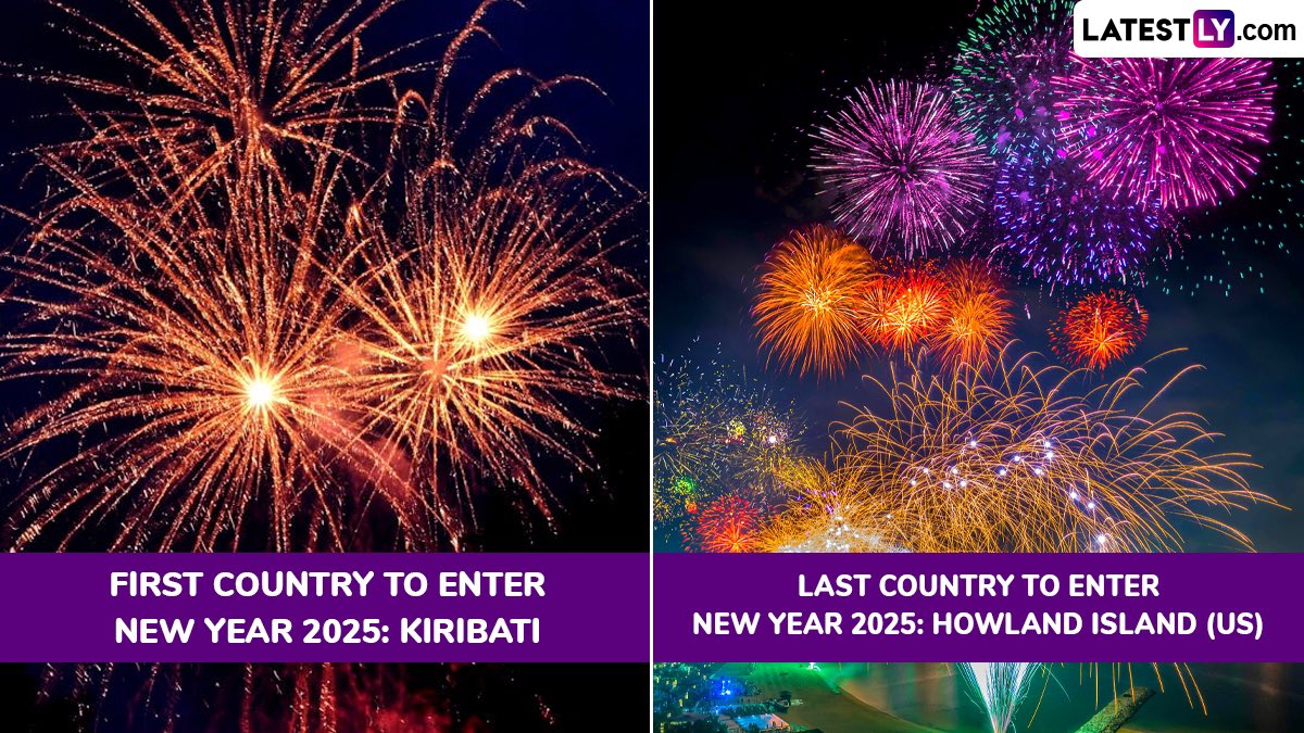 rizwanazam90's tweet photo. Kiritimati Island : First to enter Year #2025. Which followed by New Zealand. Already done with new year celebrations. 

Kiribati's Line Islands: Current Time 03:30 AM. 1 January 2025

Last to enter will be Howland Island and Baker Island: Current Time 01:30 AM 31 December 2024. 

For us in United Arab Emirates current time 05:30 PM. 31 December. 

#NewYear #2025