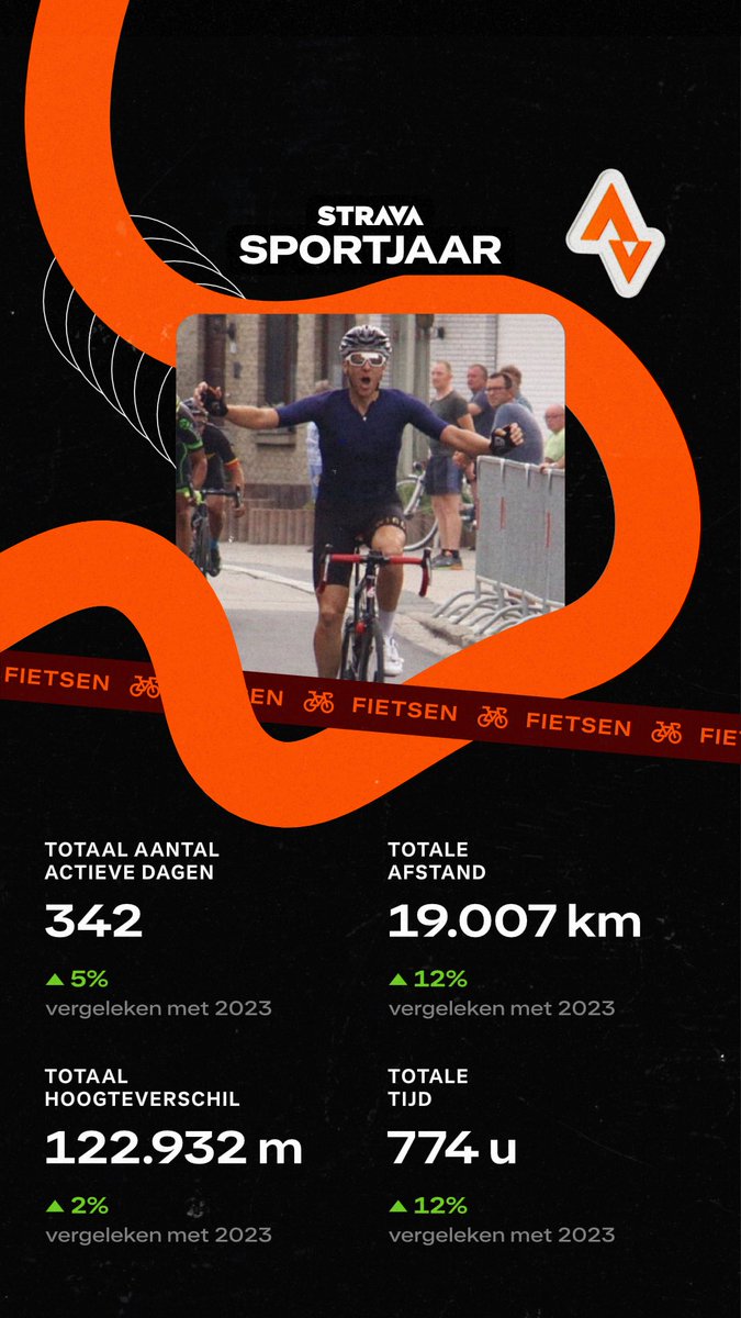 Why my work life balance is important 😊 #keepmovimg