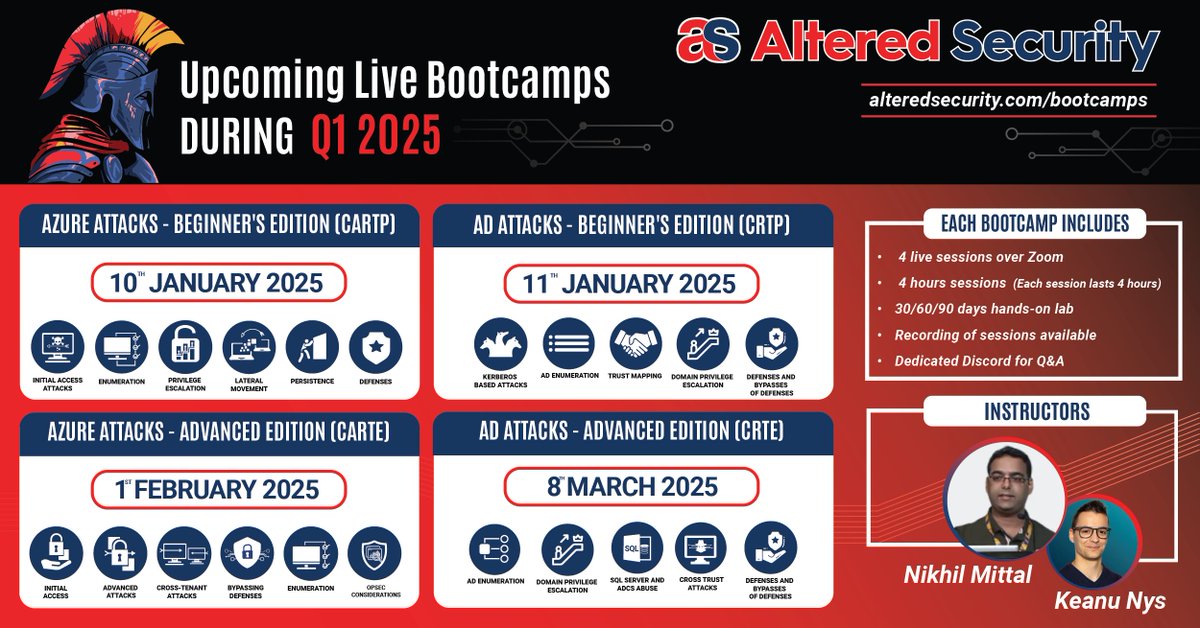 Nikhil Mittal (@nikhil_mitt) on Twitter photo New year giveaway! I am giving away 1 seat each for <a href="/AlteredSecurity/">Altered Security</a>'s upcoming Attacking and Defending AD (CRTP) and Attacking and Defending Azure (CARTP) bootcamps starting on 10th and 11th January 2025.
Repost, Like and Comment to participate. I will share random winners on New year giveaway! I am giving away 1 seat each for <a href="/AlteredSecurity/">Altered Security</a>'s upcoming Attacking and Defending AD (CRTP) and Attacking and Defending Azure (CARTP) bootcamps starting on 10th and 11th January 2025.
Repost, Like and Comment to participate. I will share random winners on