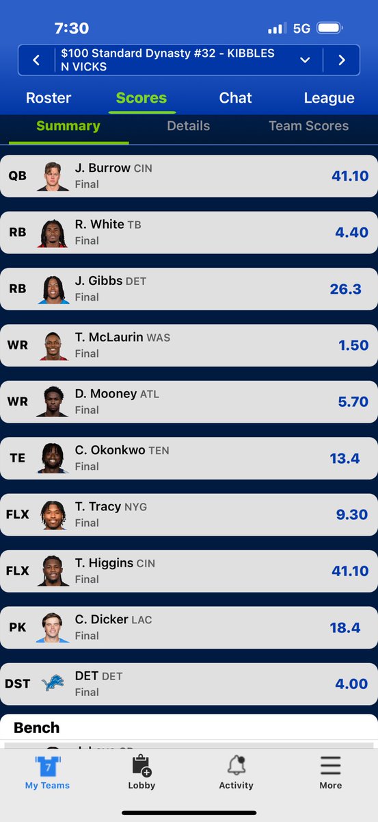 Garrett28Almer's tweet photo. @SiriusXMFantasy @rotobuzzguy @CoopAFiasco @FantasyAlarm After the Higgins burrow and dicker giving me 100 to start the week we still fell shy because of the stink bomb from mclaurin and white after losing lamb in ffpc dynasty https://t.co/xjxYgygcqy