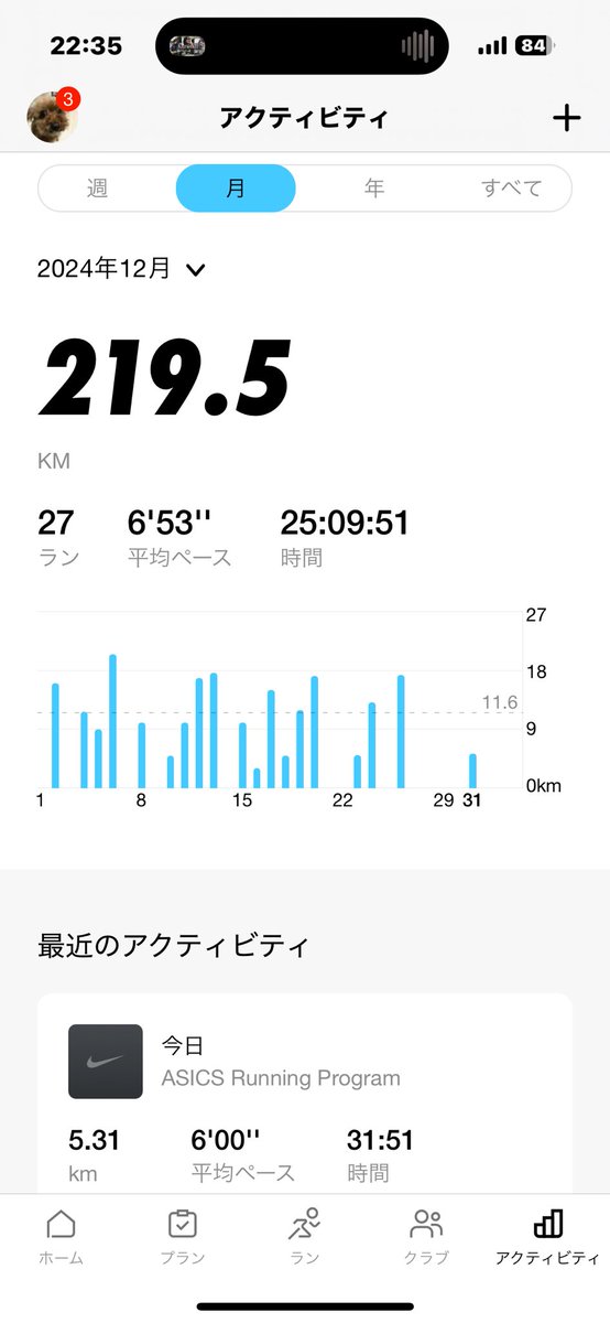 faaat_dog's tweet image. 5kmラン
#ASICSRunningProgram の完走目標コース:5kmを走りました。
10km走ろうと思ったが怪我?明けだし、無理せずに終わらせた。
そして今月の総走行距離200km突破!
#ダイエット
#ダイエット垢と繋がりたい
#ダイエット仲間募集
#ダイエット垢さんとつながりたい
#フルマラソン
#サブ5