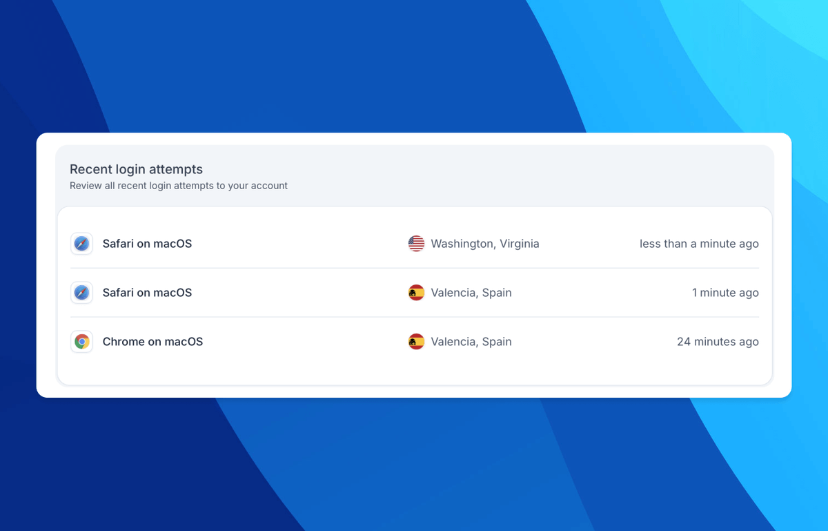 StackScout tweet picture
