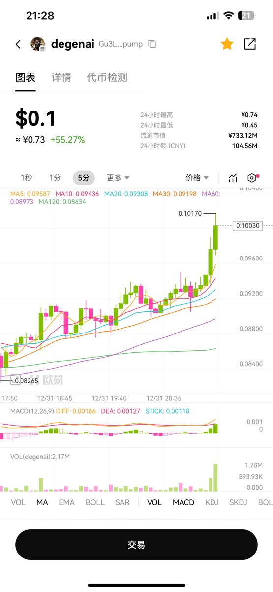 辞尘鸽鸽 tweet media