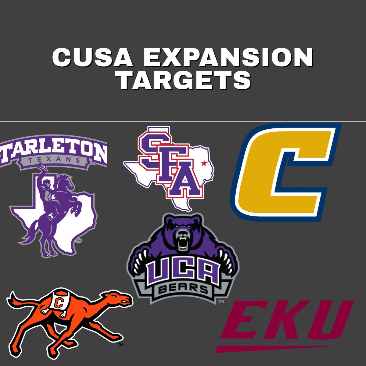 🏈🚨CUSA is reportedly looking at expanding once again here are the top/rumored expansion targets: