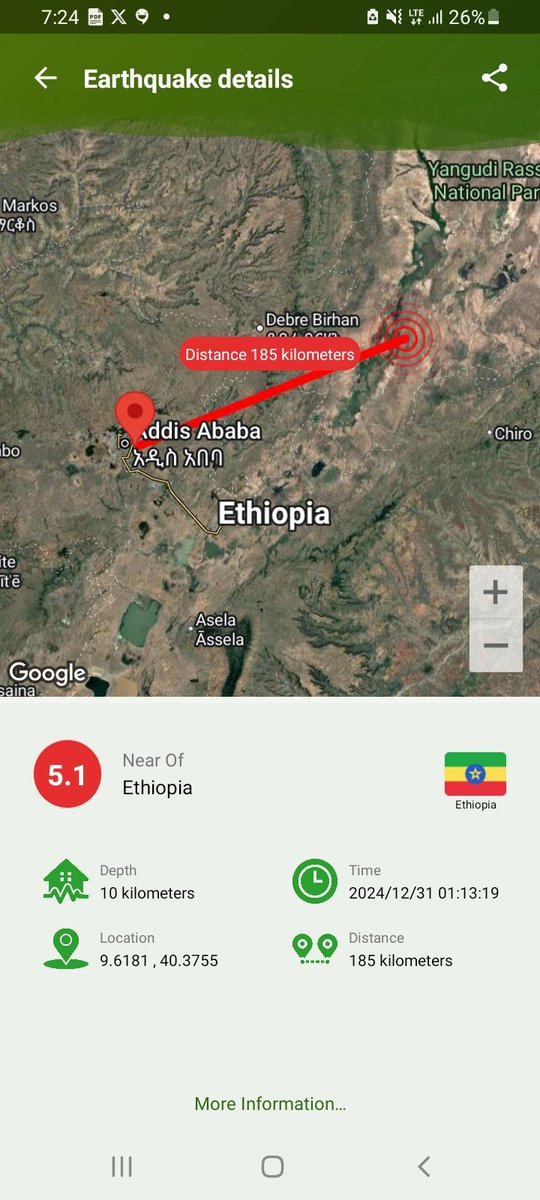 GenetGetachew11's tweet photo. @SunnyB_Alemu https://t.co/m0MFrfpkDT