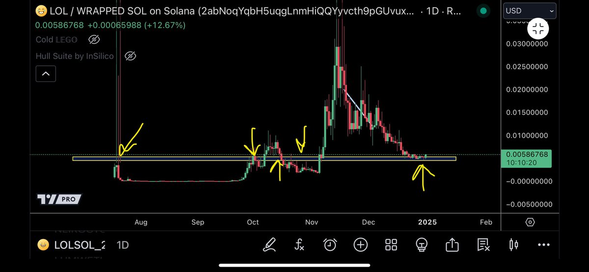 TraderSZ tweet media