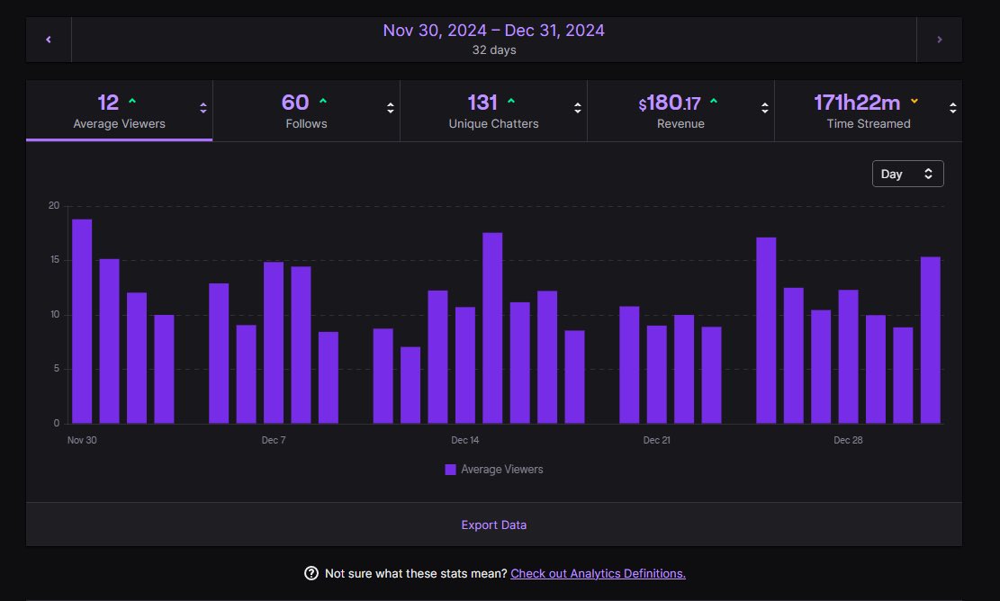 Big_arm80 tweet media