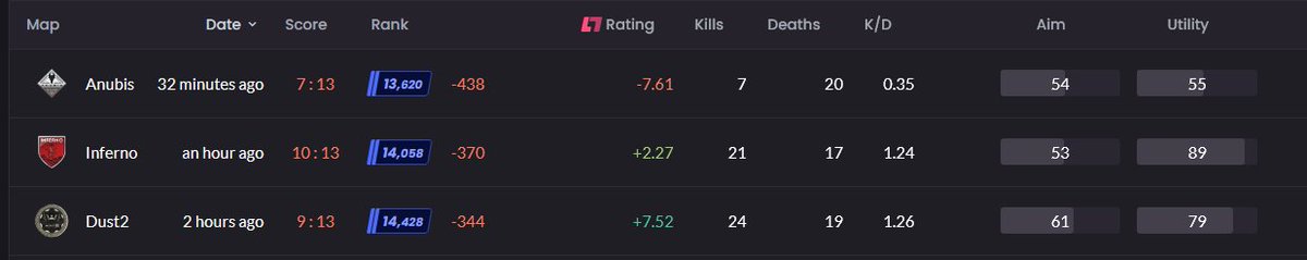 Frohes Neues

Ich kann das nicht mehr